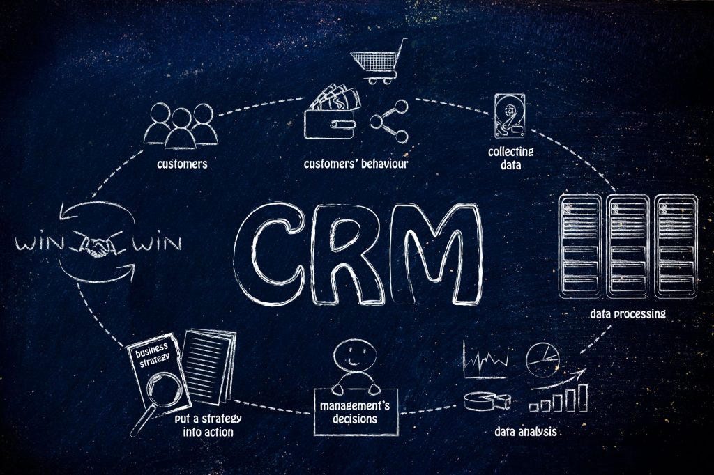 CRM система для строителей